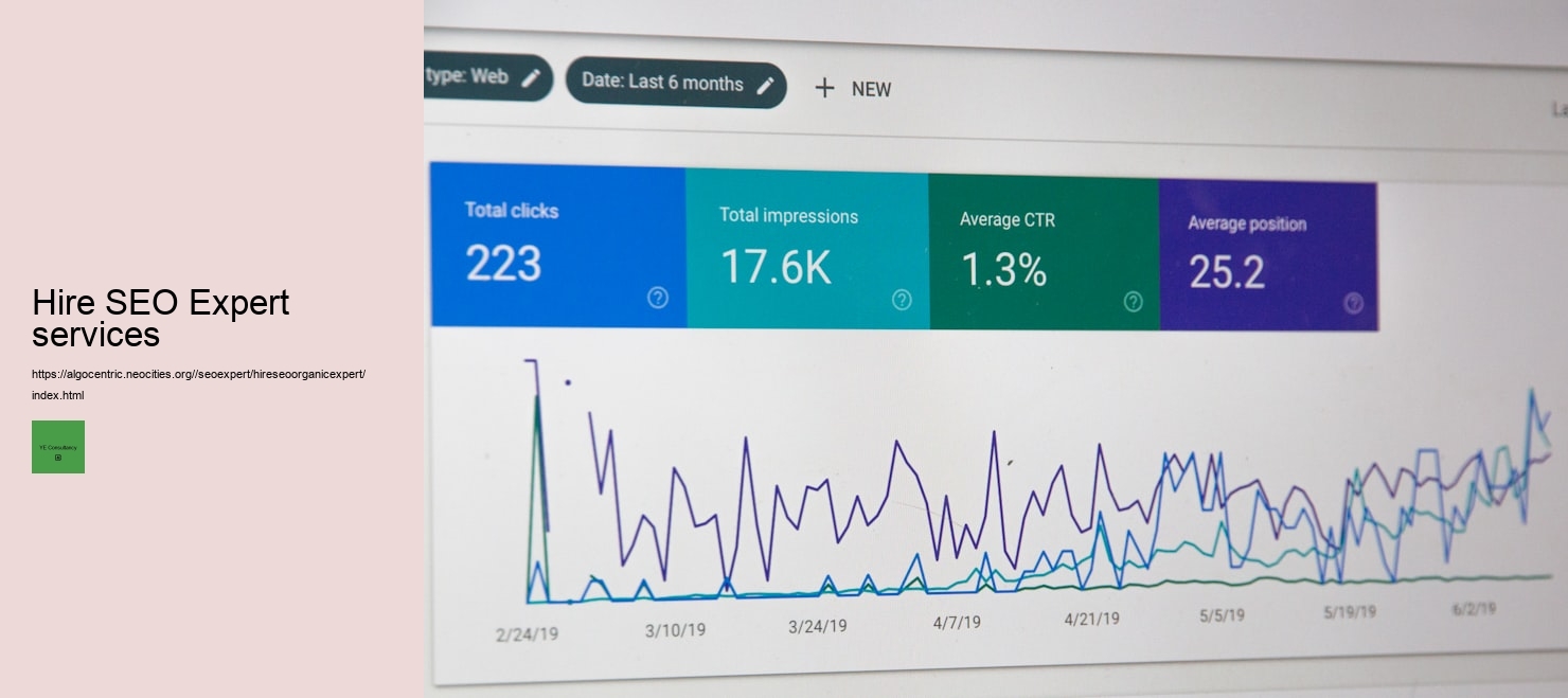 Long-Term vs. Short-Term SEO Strategies: What Works Best?