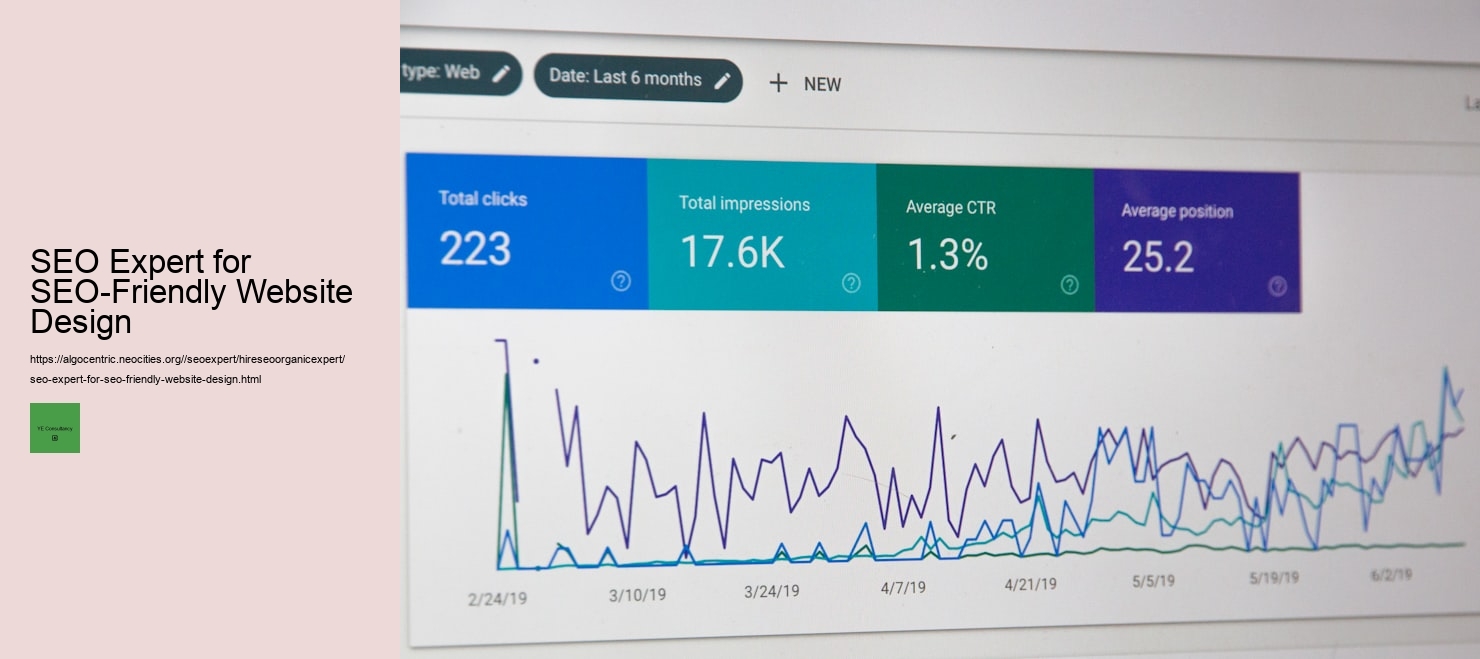 Why Organic Traffic Is Crucial for Your Business Growth